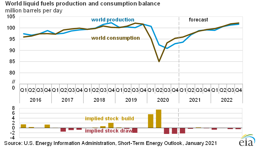 In Olaktien Steckt Noch Viel Mehr Energie The Market