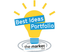 Das The Market Best Ideas Portfolio hält sich im Januar mit dem Markt