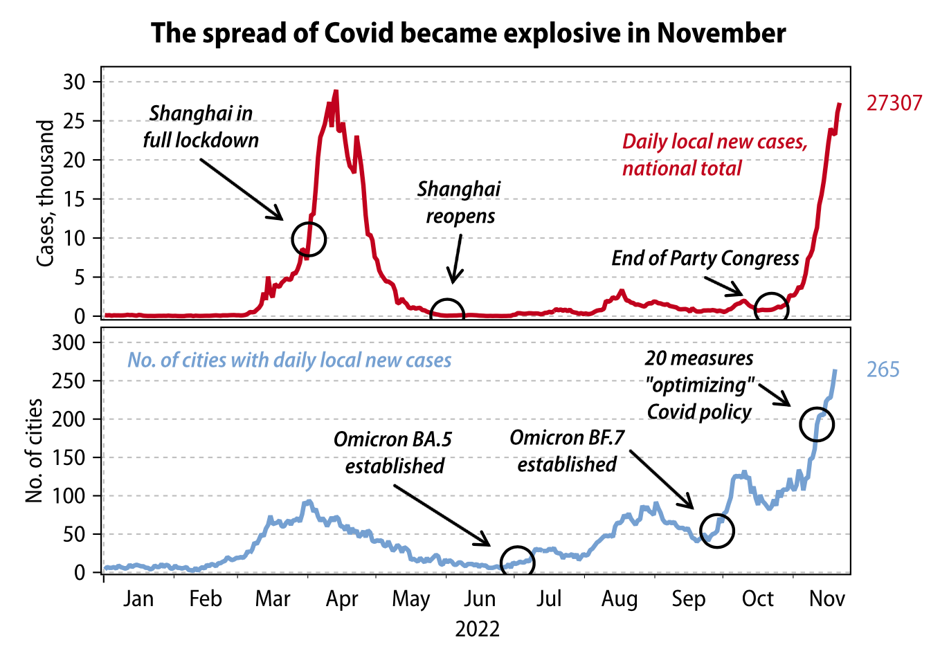 Fünf Gründe, die für Aktien aus Japan sprechen The Market