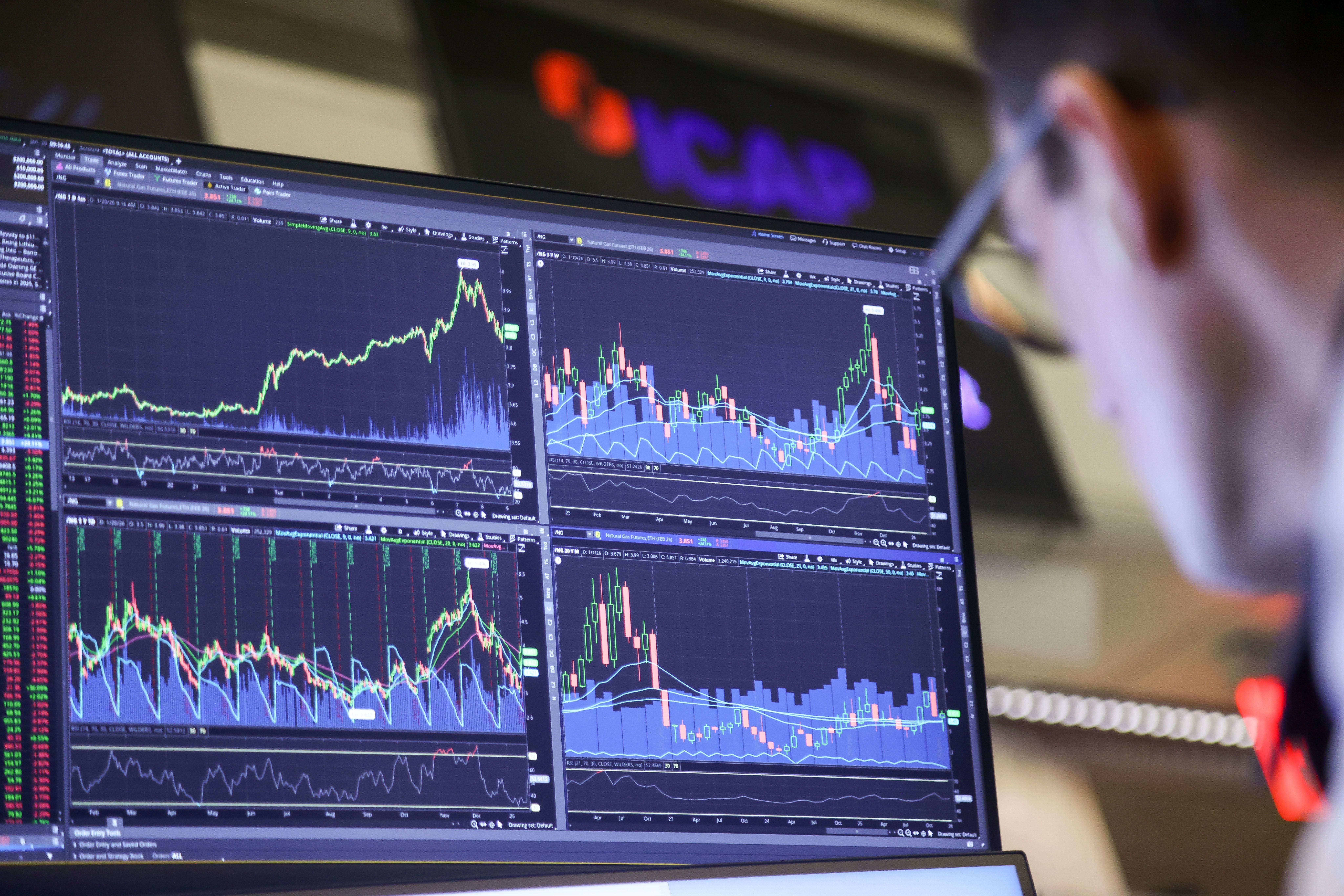 Tech-Aktien stehen vor einem Schlüsselmoment