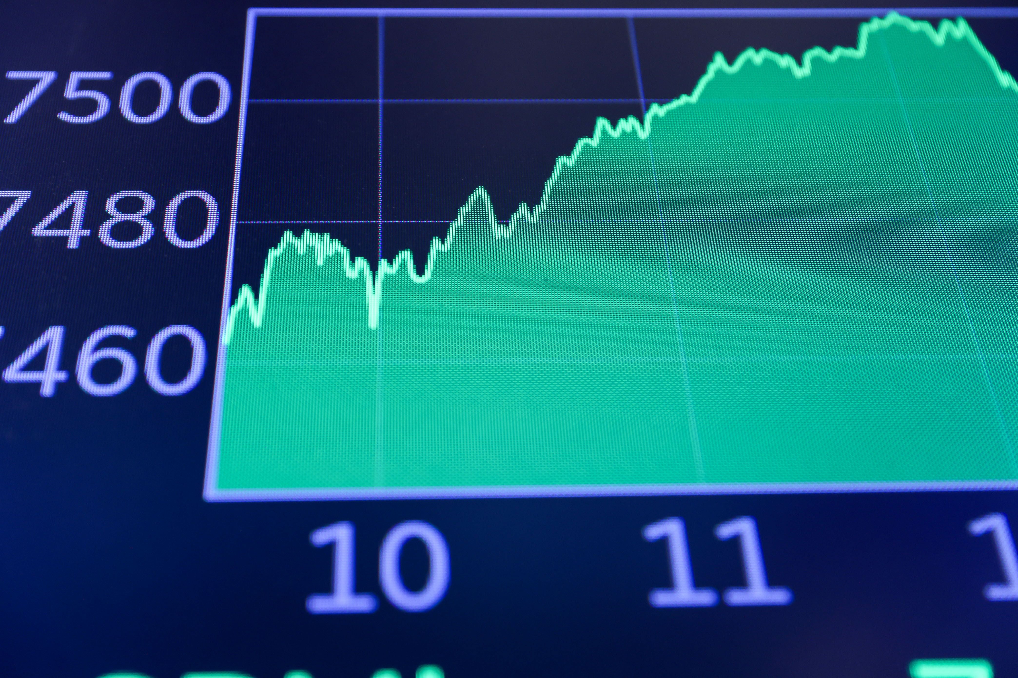 State of emergency on the US stock market
