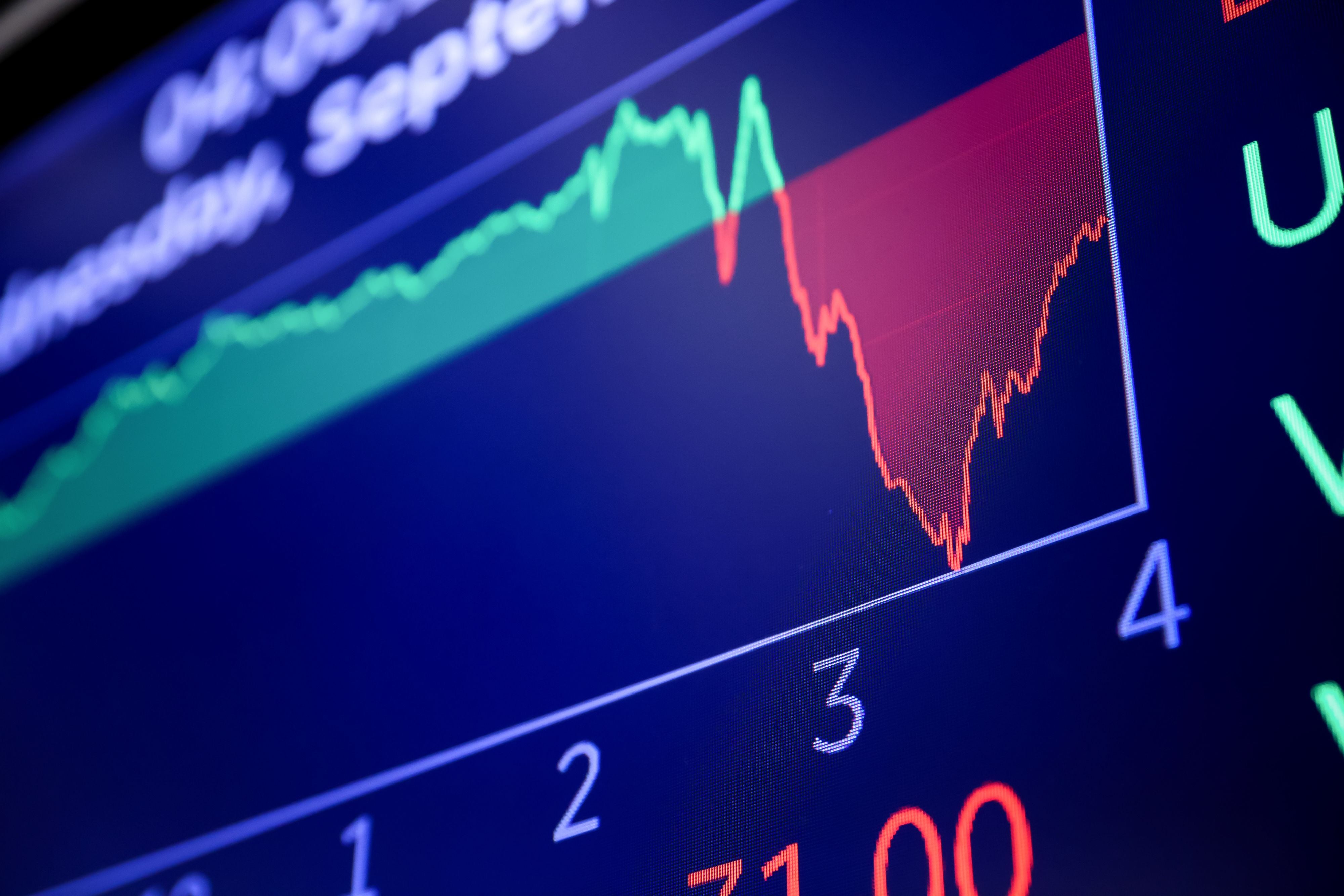 Prozentualer Anteil der Aktien im S&amp;P 500, die über ihrem gleitenden 50-Tage-Durchschnitt handeln.