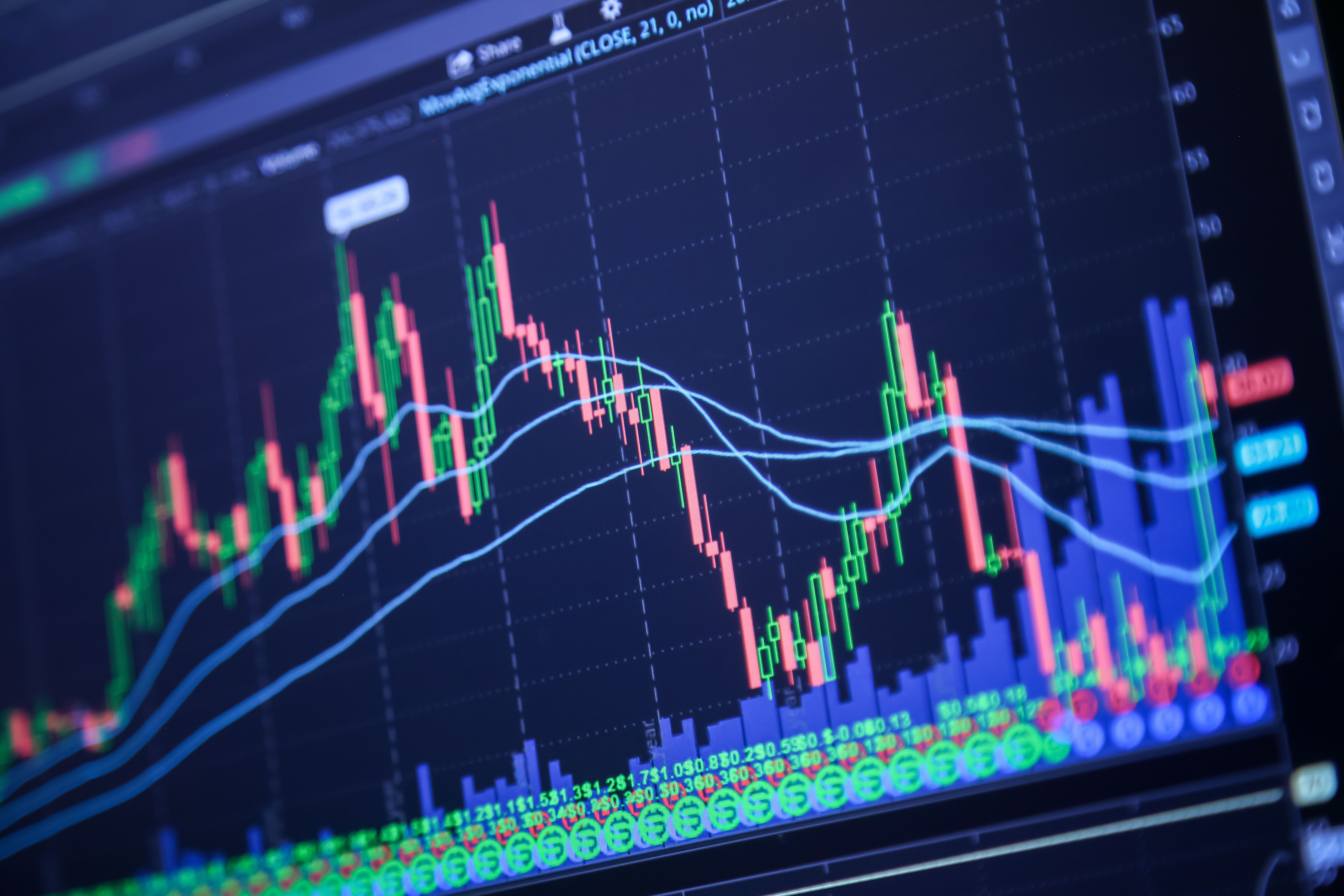 Was gute Aktiencharts ausmacht – und wo sie zu finden sind