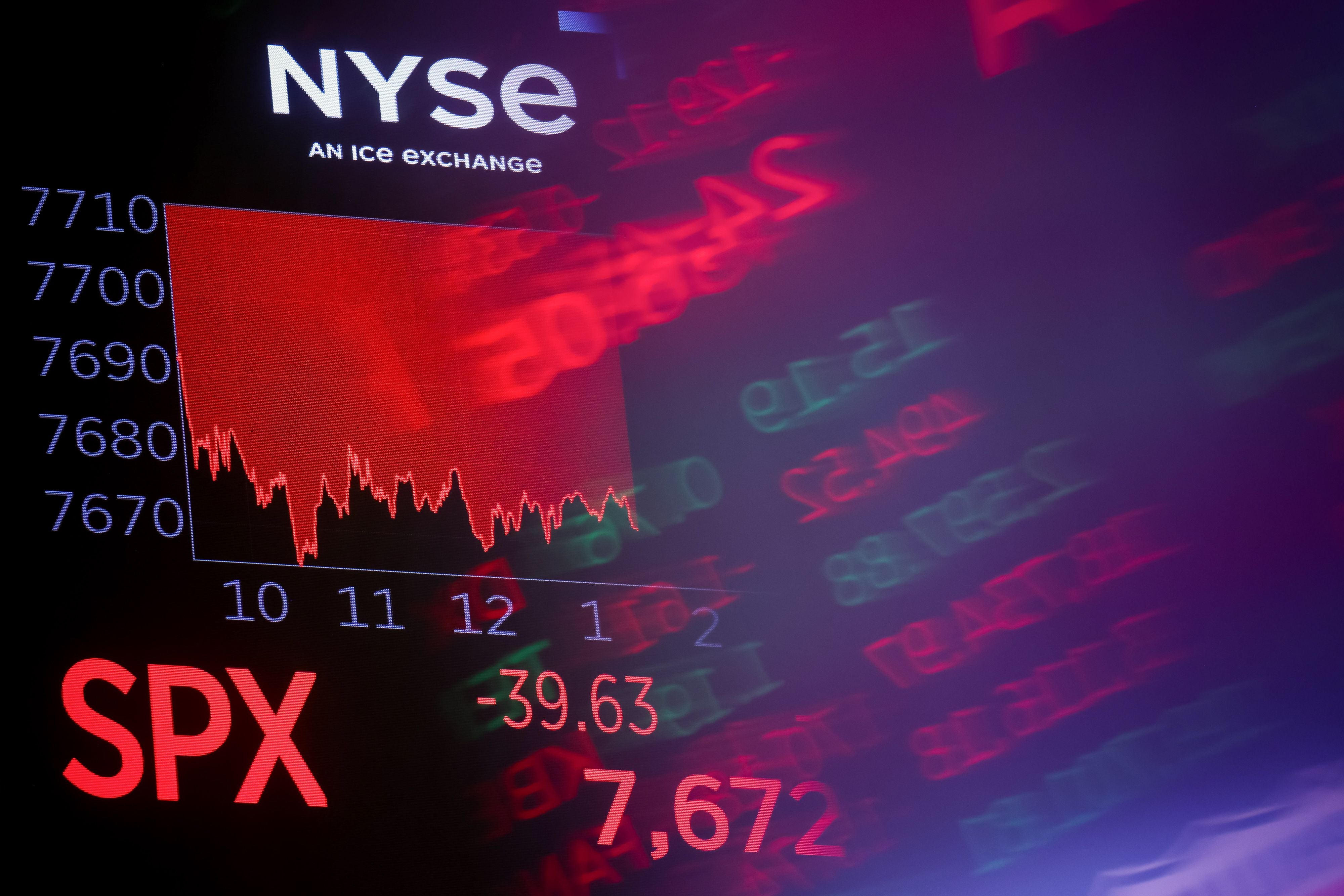 Stock market rotation is receiving a strong boost.